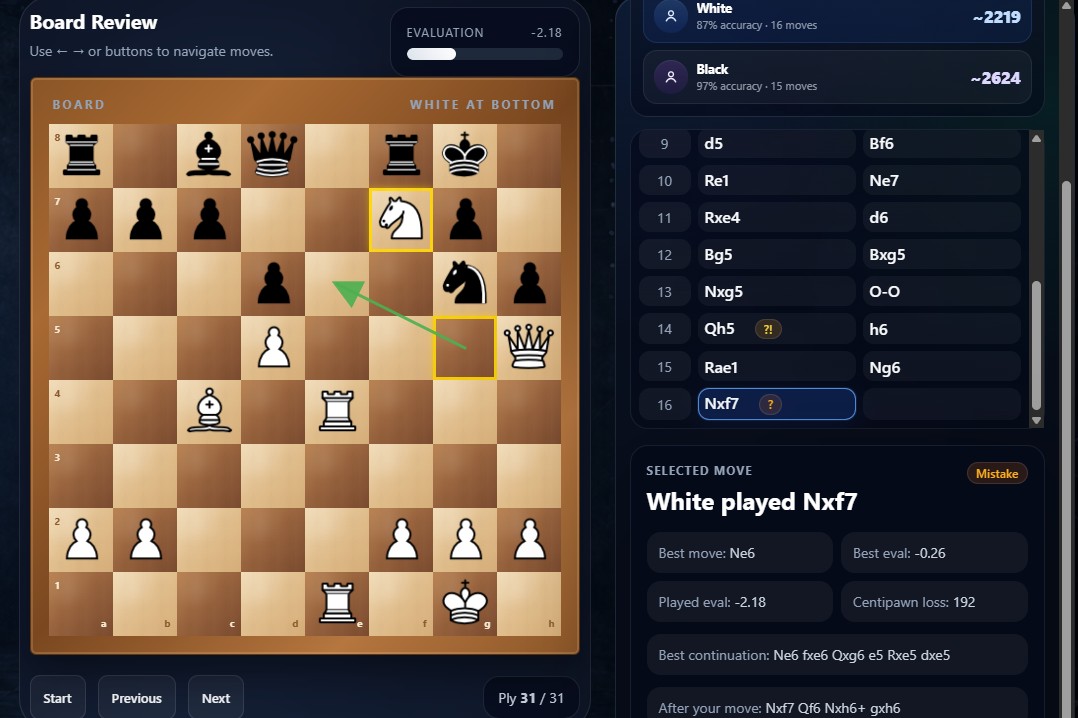 Kaldric Chess Game Review showing a chess position and move explanation