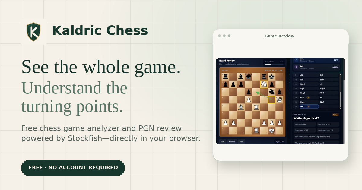 Kaldric Chess game review preview
